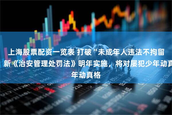 上海股票配资一览表 打破“未成年人违法不拘留”！新《治安管理处罚法》明年实施，将对屡犯少年动真格