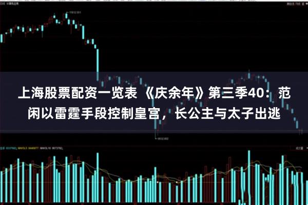 上海股票配资一览表 《庆余年》第三季40：范闲以雷霆手段控制皇宫，长公主与太子出逃