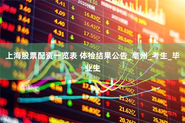 上海股票配资一览表 体检结果公告_亳州_考生_毕业生